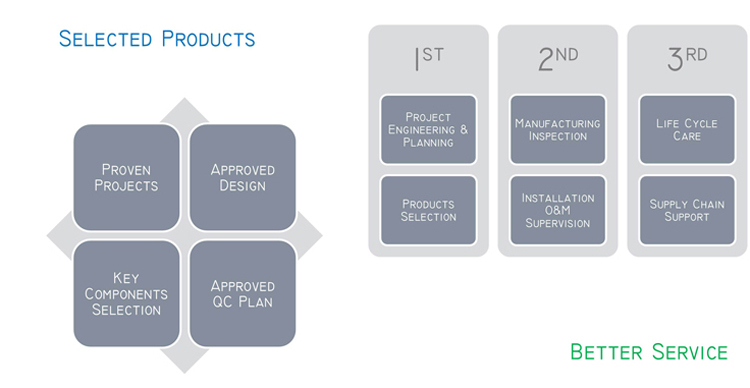 T Pystytyyppinen automaattinen pyöreä säiliöiden merkintälaite